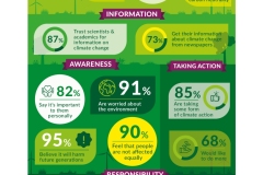 DECC-Climate-Conversations_REP5
